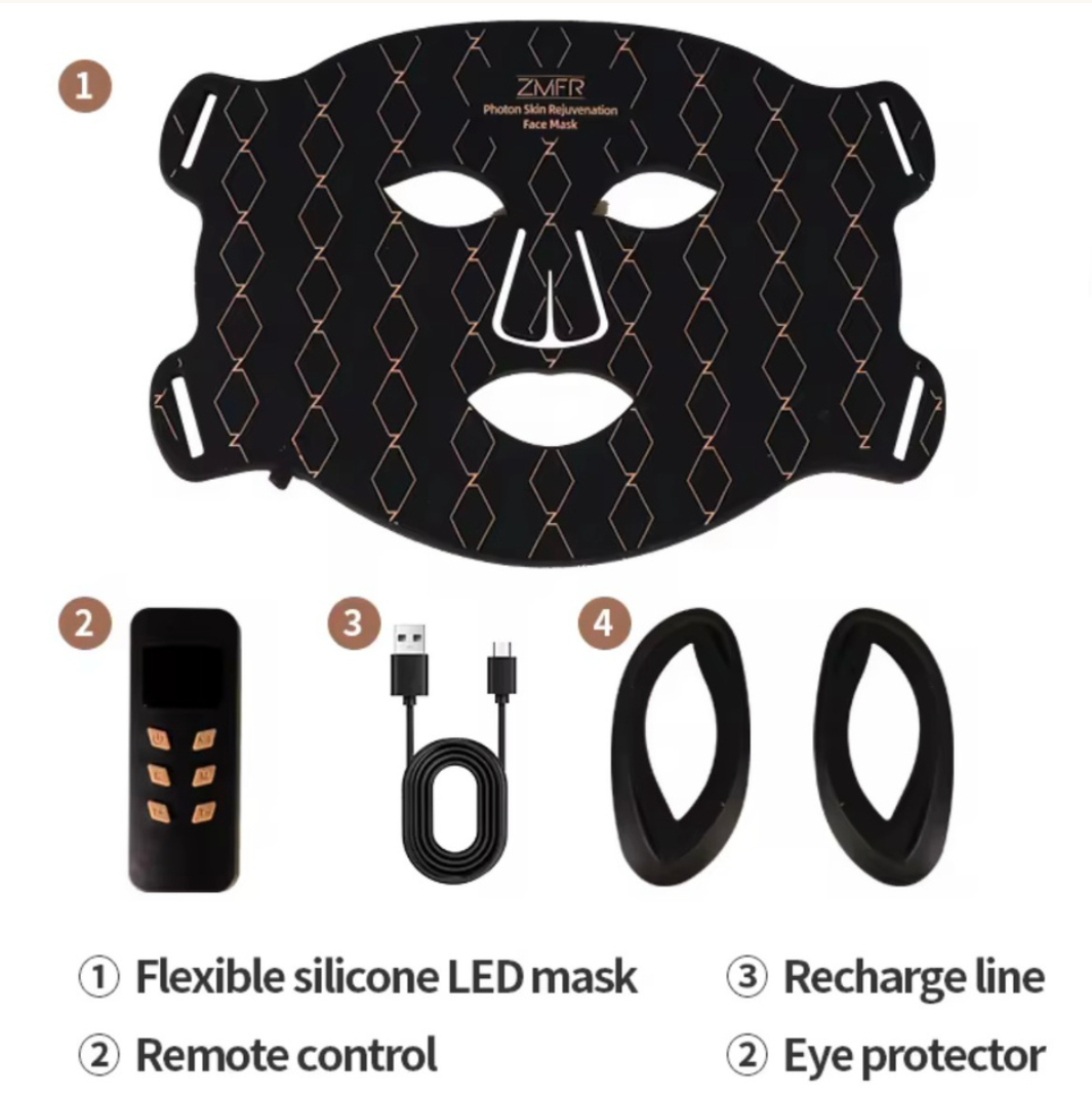 SkySkin First Class Mask