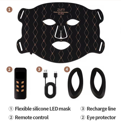 SkySkin First Class Mask
